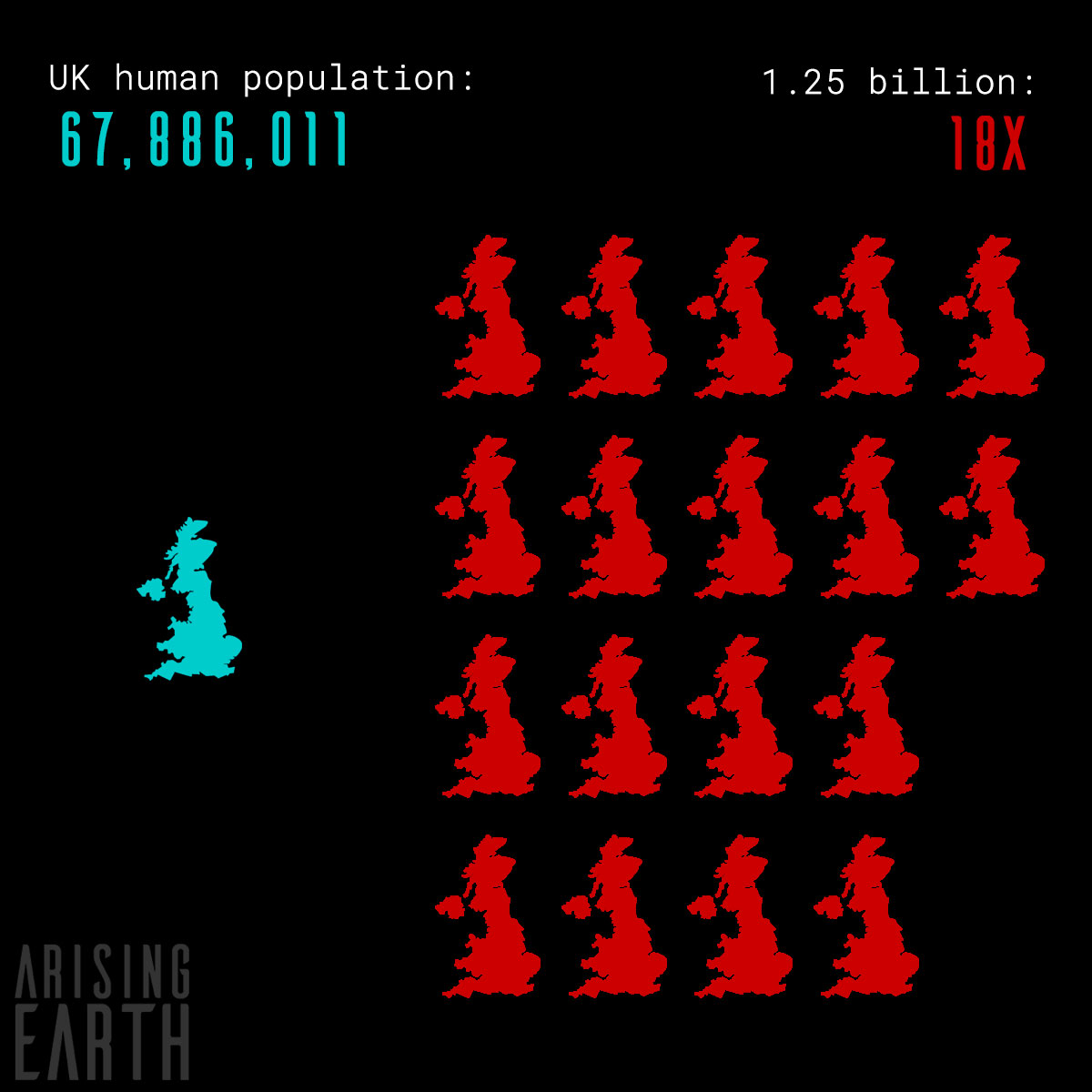 ArisingEarth's tweet photo. A devastating 1.25 billion animals are dead after the #AustraliaFires state the University of Sydney and @WWF_Australia. Here's some context to that unimaginable number: 

#bushfires #bushfireaustralia #ClimateCrisis #extinction https://t.co/rHDMLPP31n