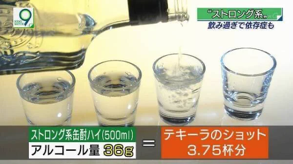 ストロング系チューハイの500mlのアルコール量がテキーラショット4杯弱だった！