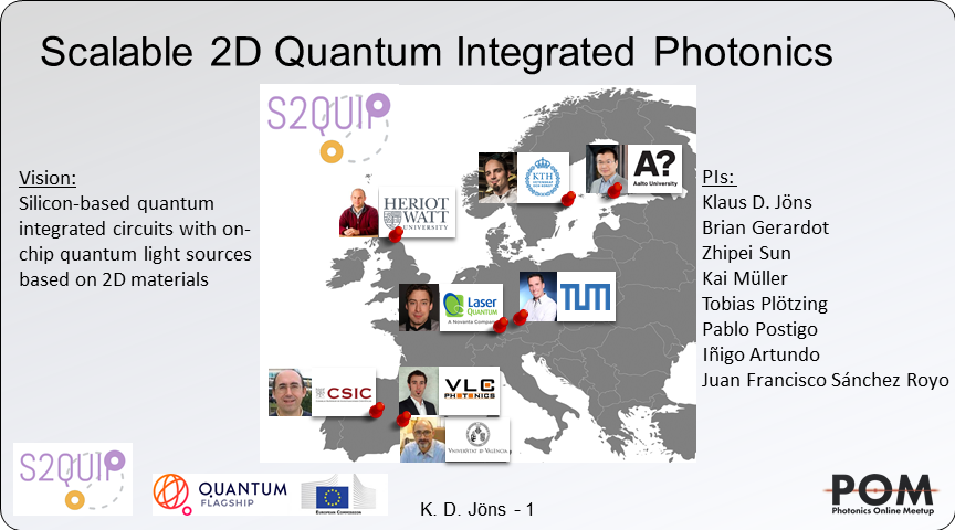 s2quip_eu's tweet photo. On-chip single-photon emission from a
waveguide-coupled two-dimensional
semiconductor @hqpd_joens @BrianGerardot  @QuantumFlagship @PhotonicsMeetup #POM20 #AcademicTwitter https://t.co/pSiUZ5zJfI