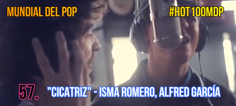 AlfredGarciaInt's tweet photo. #DeLaTierraHastaMarte de @alfredgarcia en los 200 mejores vídeos del 2019 de @MundialDelPop10 🇨🇴🙌🎶 #TOP2 del #HOT100MDP. #Londres #TOP90, #Cicatriz con @_ismaromero_ en el #TOP57, #Wonder #TOP37. Gracias a todxs por sus votos. ♥️ @alfredfansOFCL |🎥: https://t.co/8dWsWiKVhF https://t.co/2puM8Vm2LZ