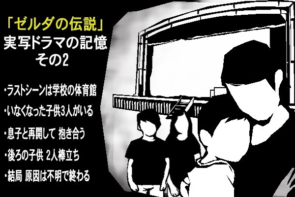 力也 情報ありがとうございます ゼルダ実写ドラマ現在までの情報まとめ 1986年 8 21日テレで放送 木曜ゴールデンドラマ 恐怖 消えた子供達 ジャンル ホラードラマ ゲーム世界に囚われた娘を助ける為 ゲームクリアを目指す母親の物語 ラストは