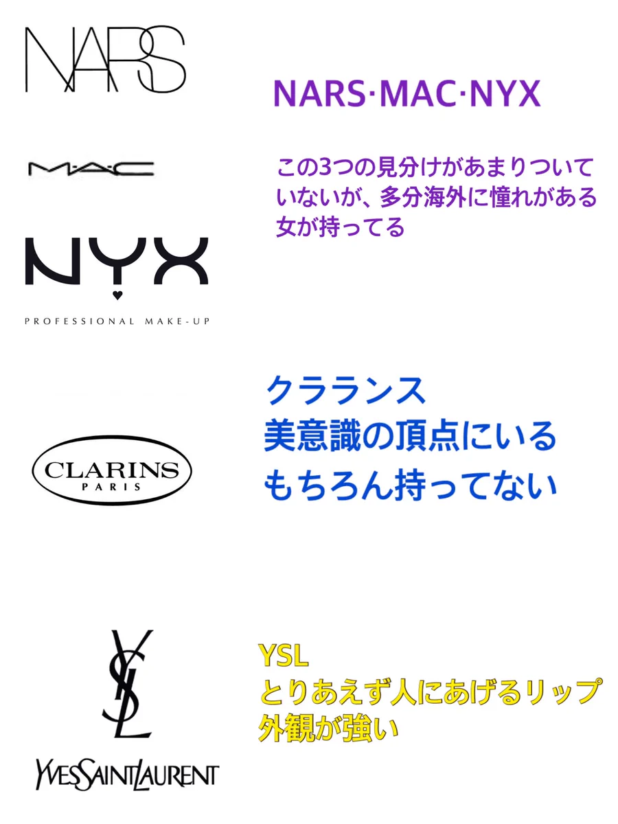 独断と偏見に溢れてる？デパコス別認識がおもしろい！