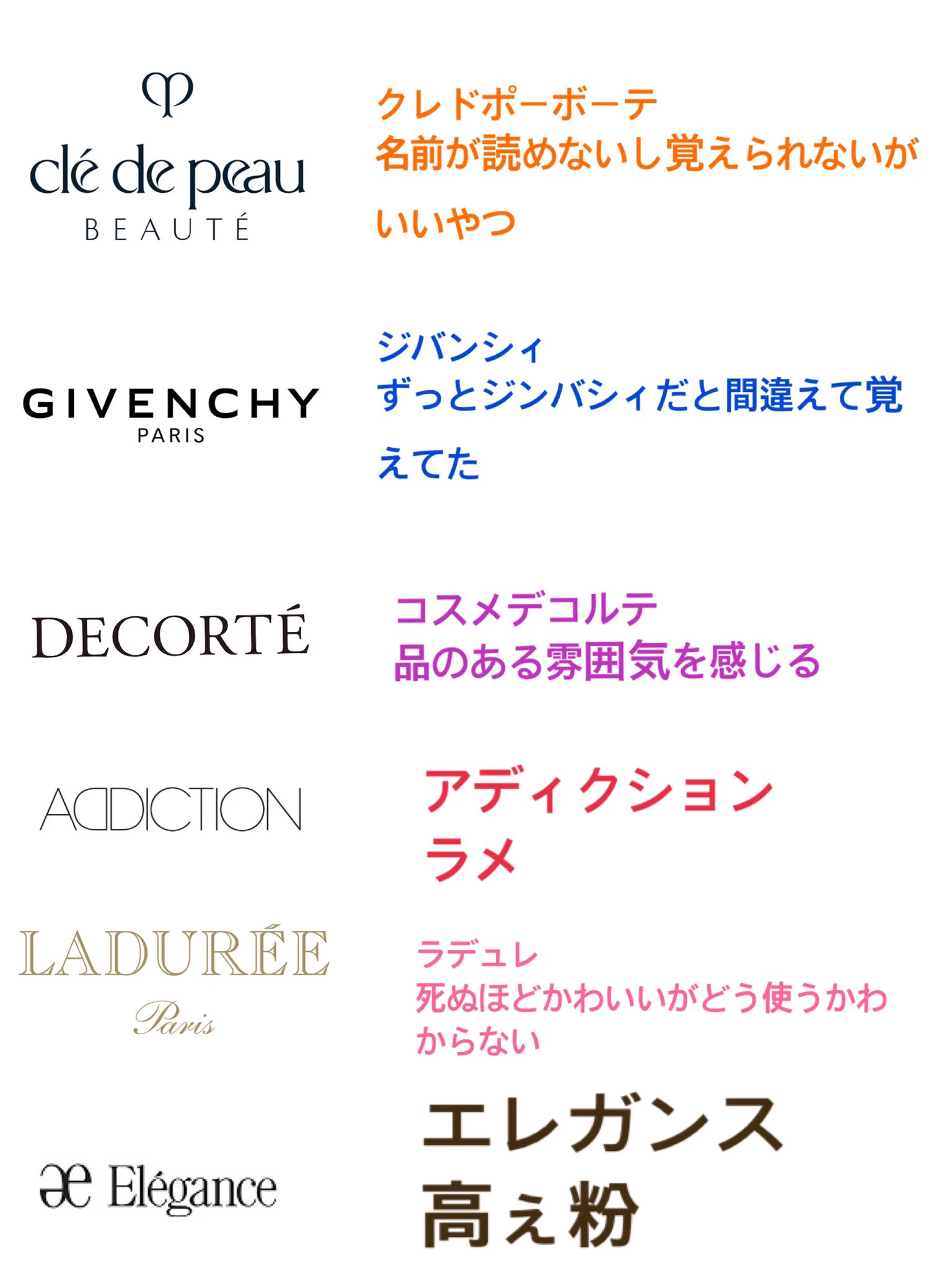 独断と偏見に溢れてる？デパコス別認識がおもしろい！