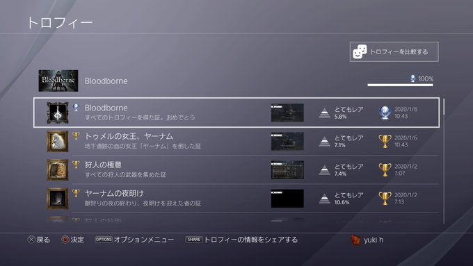 驚くばかり Bloodborne 狩人の極意 ガルカヨメ 驚くばかり Bloodborne 狩人の極意 ガルカヨメ