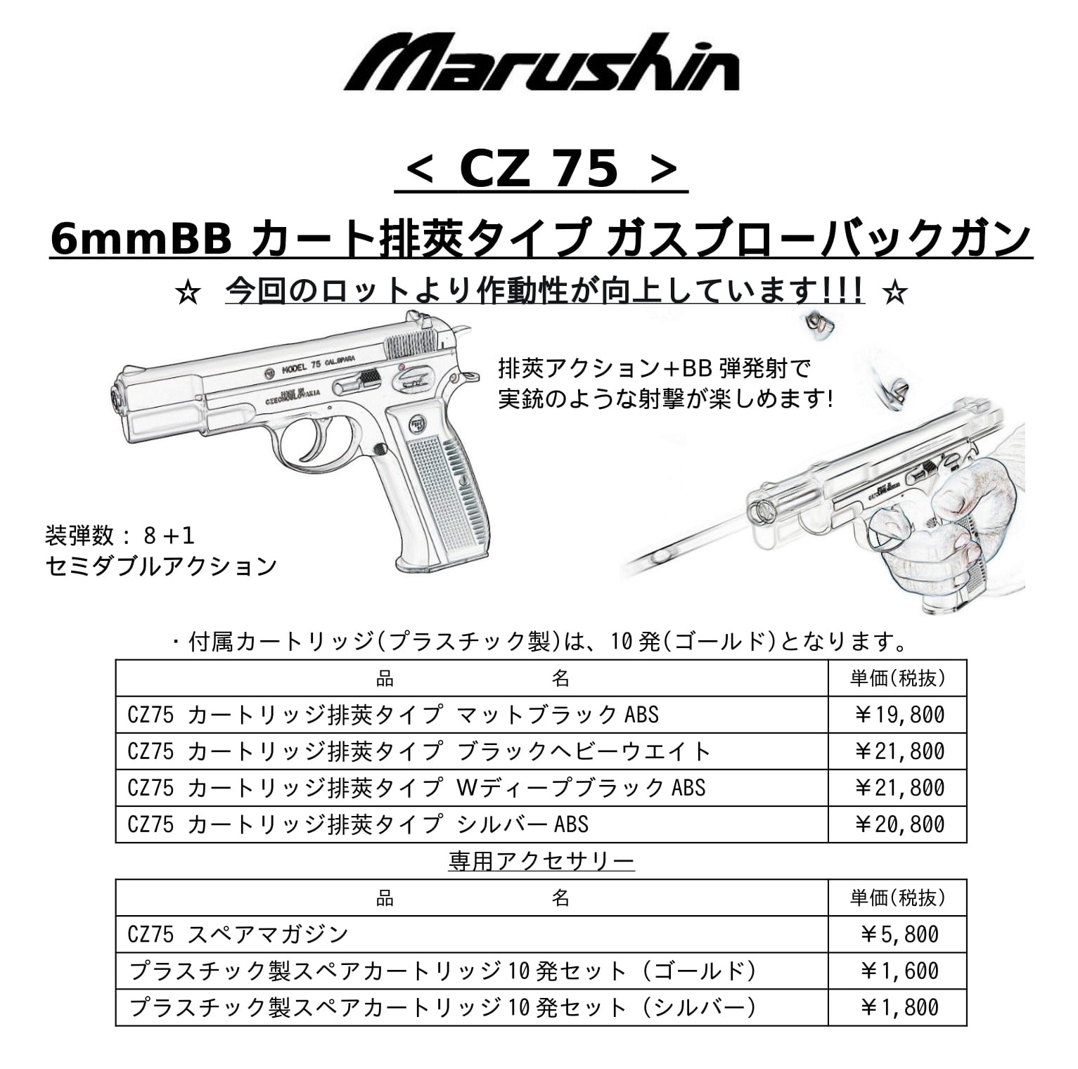 マルシン工業株式会社 on Twitter: