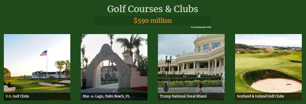 freddyatton's tweet photo. PUTIN'S PROPERTIES
— putin owns trump
— P bailed out T when his casinos went bankrupt
— P cosigned T's loans at Deutsch
— "We have all funding we need out of Russia"-Eric T
— putin launders money through "trump hotels" but they're really putin's hotels
#PutinProperties😎 https://t.co/gNXxNVWRPN