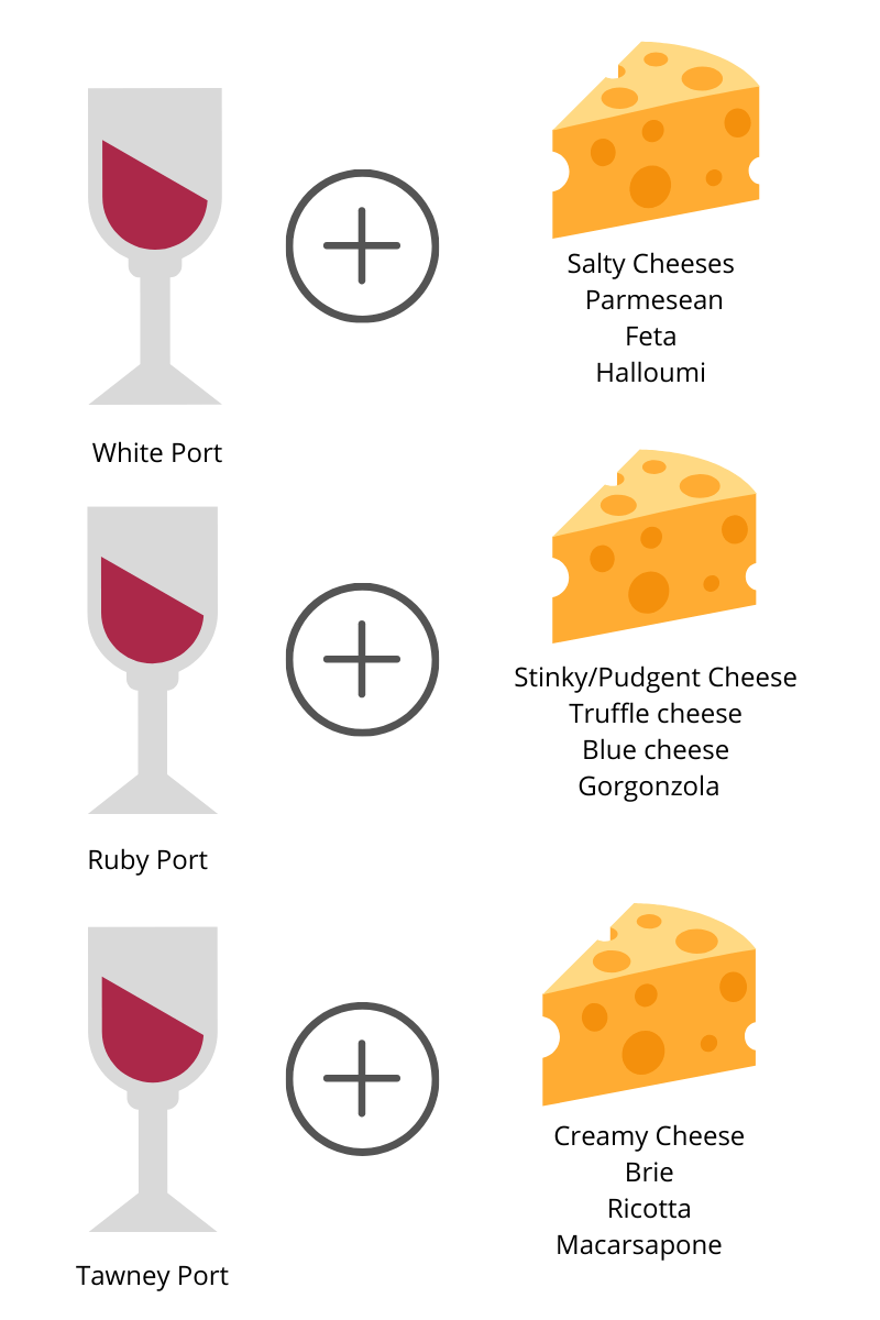 nycwinelist's tweet photo. All about Port Wine and how to Serve it https://t.co/f3tI9FqnE9 https://t.co/H9gbhl0XZM