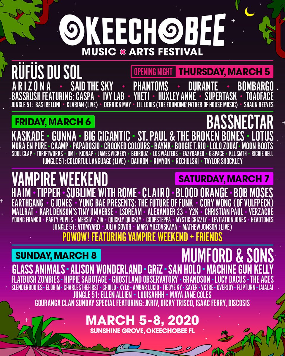okeechobee festival lineup 2020