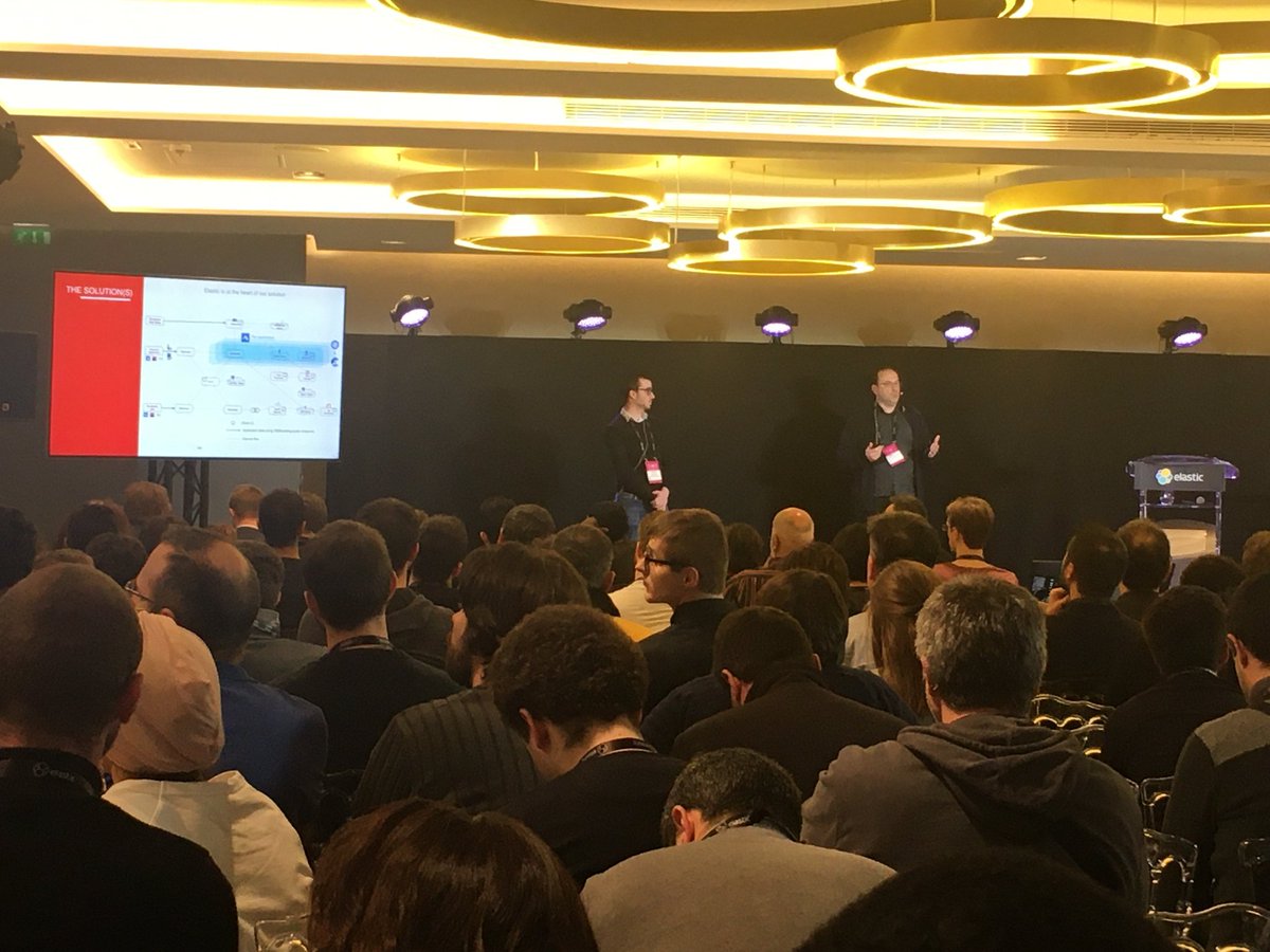 Presentation of SG|Monitoring at elastic-{on} Paris : Done ✅