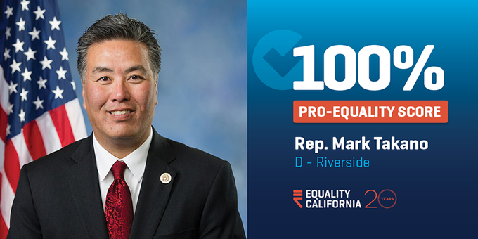 Graphic announcing that Rep. Mark Takano received a 100% pro-equality score from equality california. 