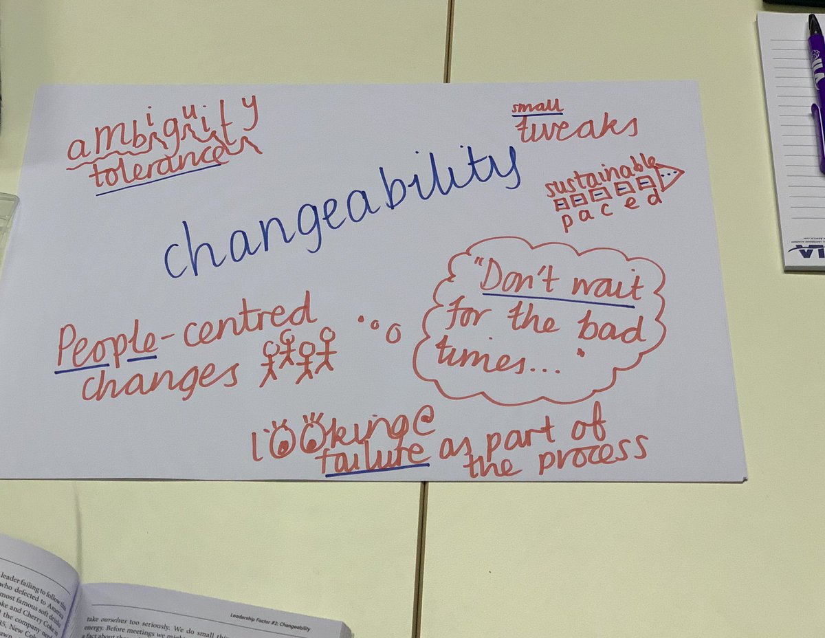 BSNLearn's tweet photo. How do you build your practice of #CONNECTION? #CURIOSITY? #CHANGEABILITY? #LeadershipLounge @miss_mcinerney @drewpovey https://t.co/CzYthsgJs1