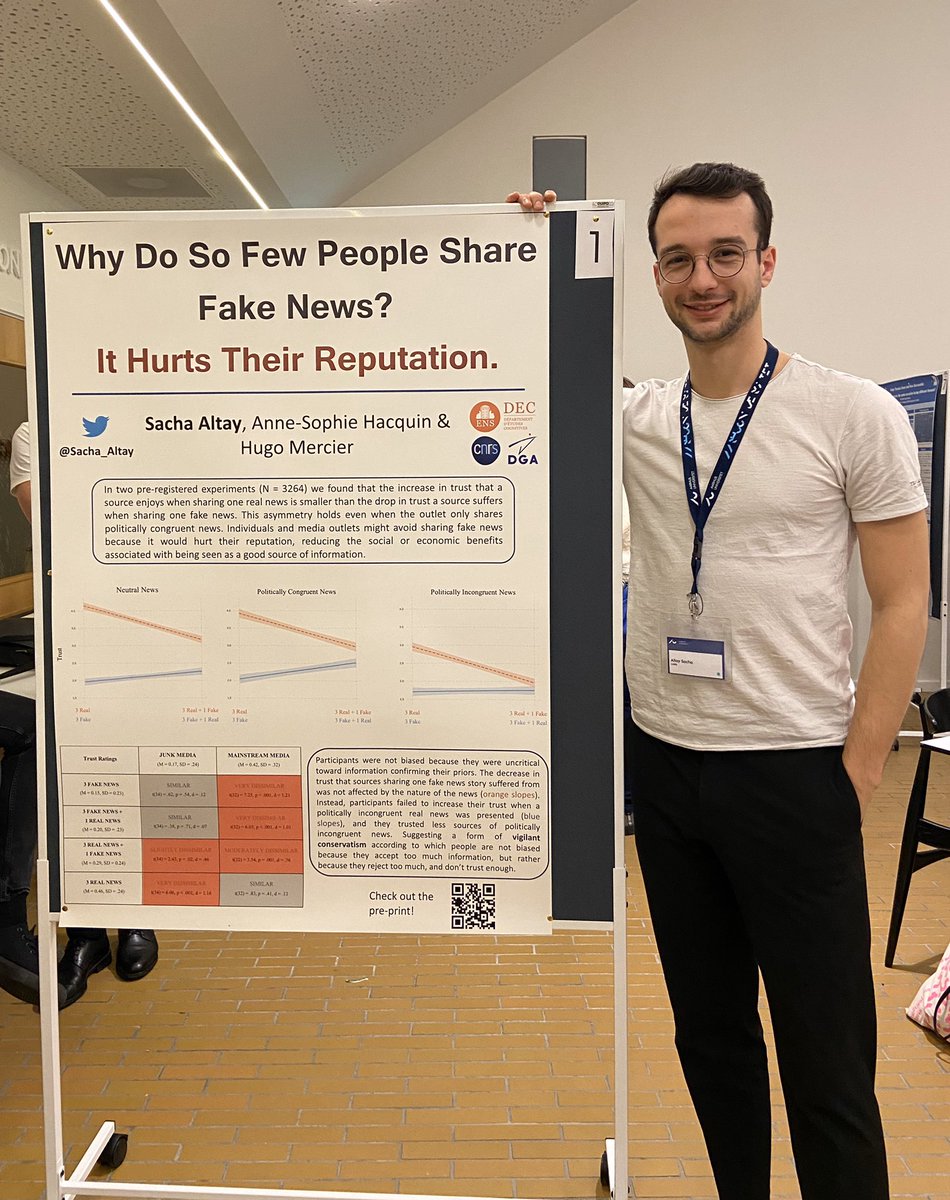 Had a great poster session at #ROPH20 where I presented our paper on fake news: psyarxiv.com/82r6q 🙃