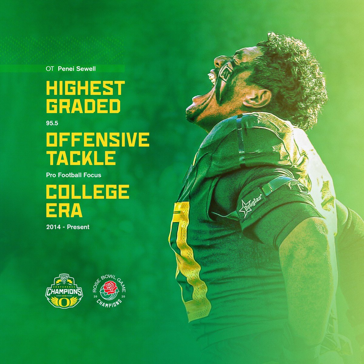 oregonfootball's tweet photo. The top-rated offensive lineman in @PFF_College HISTORY. 

The scary part? The best is yet to come for @peneisewell58. 

#PeneiForHeisman | #GoDucks https://t.co/15jQCAdrOj