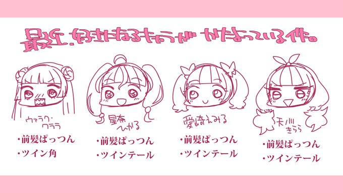 去年あたりから自覚症状はあったんです‥‥‥ 