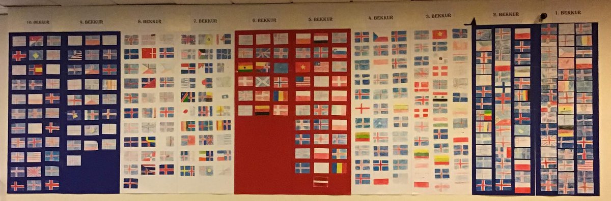 Fjölþjóðadagur í Kópavogsskóla #fjolthjodadagur