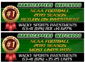 hwdog's tweet photo. Congratulations 

Wacky Sports Investments
@TheWackyReport 

Award Winner for both "ROI" and "Most Units Won " 

2019 season of NCAA Football https://t.co/yn3H6CrMCR
