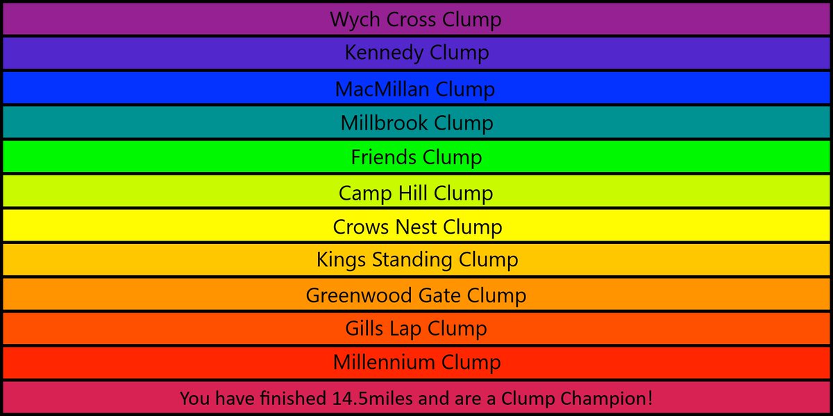 Join us on a 14.5 mile walk, jog or run around the iconic Ashdown Forest Clumps to raise funds for The Ashdown Forest Foundation.  This is a charity trekking challenge visiting 12 of the Scots Pine Clumps on Ashdown Forest. Register here:  eventbrite.co.uk/e/84608511335
