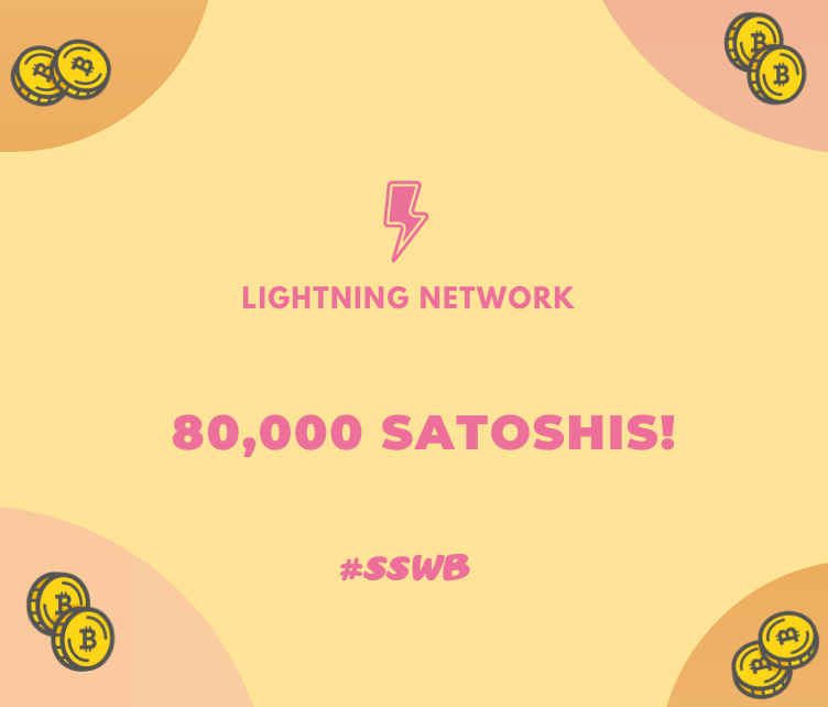 Bitsahara's tweet photo. Zero Fees to Send #Bitcoin on Lightning Network!⚡️

RT for 10,000 Satoshis!

8 Winners in 3 Hours!

#LightningNetwork #SSWB #Bitsahara https://t.co/NxdfAnrLe3