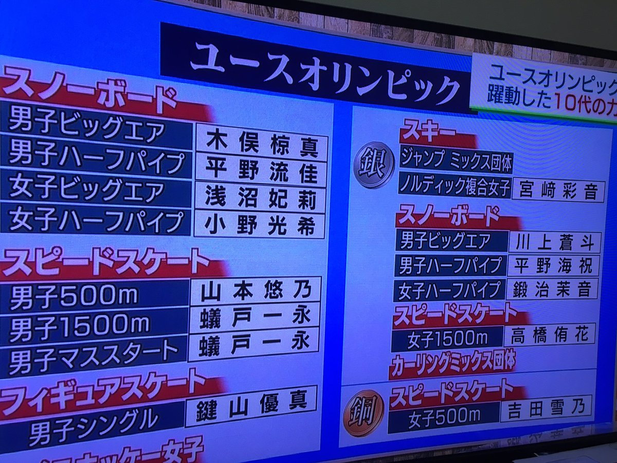 和製ハリーポッター 名前の読み方 大半わかんねー