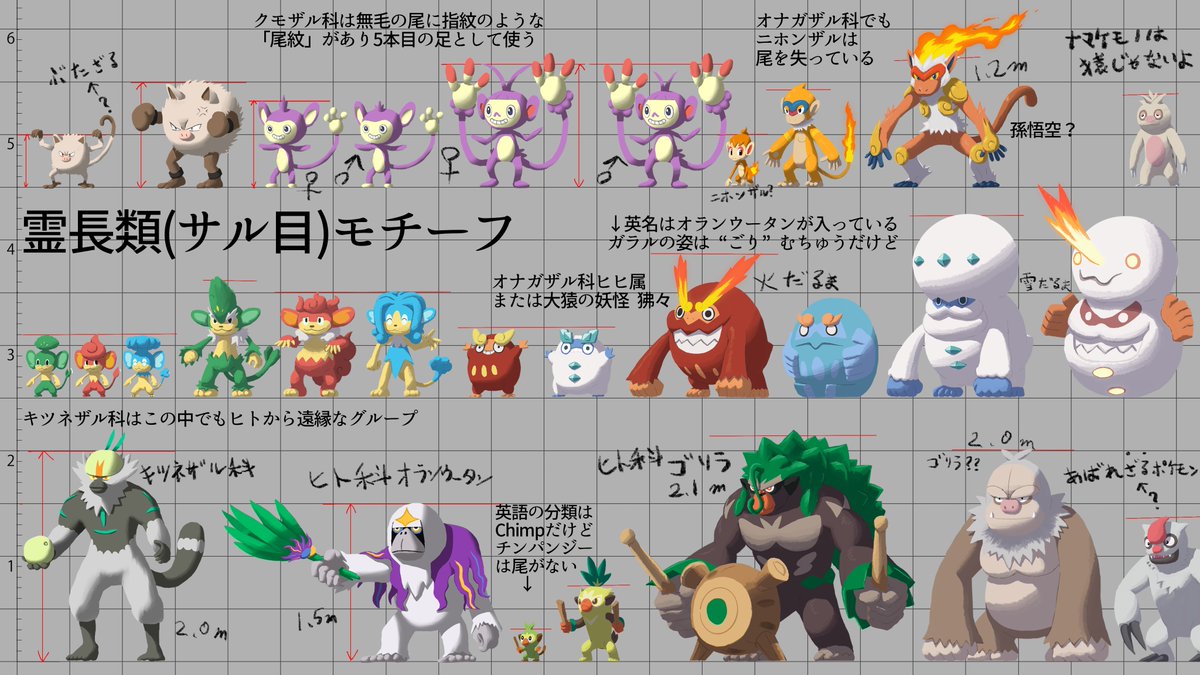 たかさおじさん 劇場版ポケットモンスター ココ を見て脳裏に浮かんだのは 楽しみだな サトシとボールに入らないピカチュウから始まった ゲーム に与えられたリアリティと大きな倫理的な課題 それを受けてnが解放を謳ったブラック ホワイトから10年 たかさおじさん 劇場版ポケットモンスター ココ を見て脳裏に浮かんだのは 楽しみだな サトシとボールに入らないピカチュウから始まった ゲーム に与えられたリアリティと大きな倫理的な課題 それを受けてnが解放を謳ったブラック ホワイトから10年