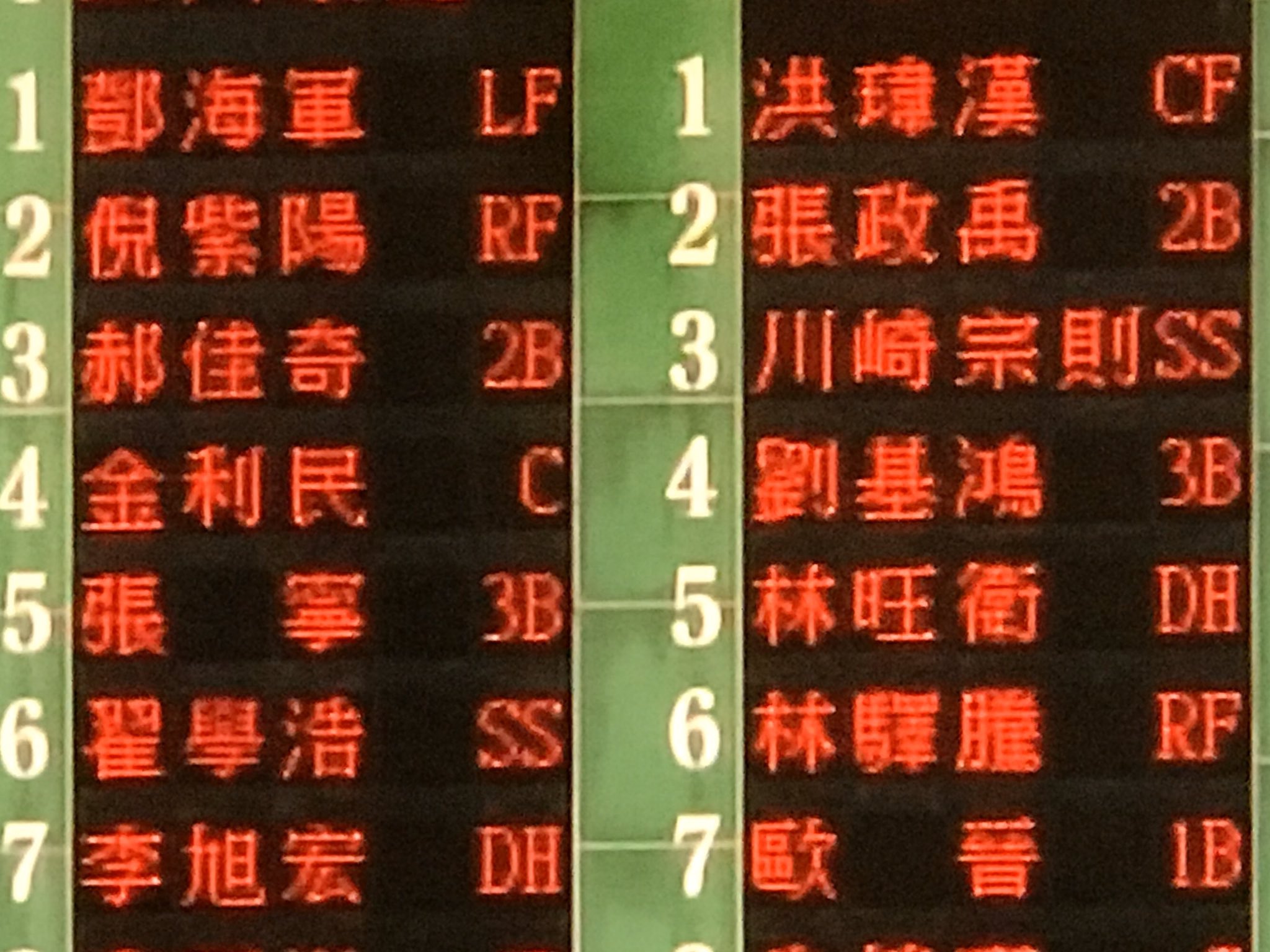 ありがとう野球 ずっと温存してあった 川崎宗則選手のvtrを拝見した 来シーズンも台湾でプレー するみたいですね 絶対絶対 会いに行きます 絶対絶対 応援に行きます チェスト 胸が今から熱くなります 野球を続けてくれて ありがとう ムネリン