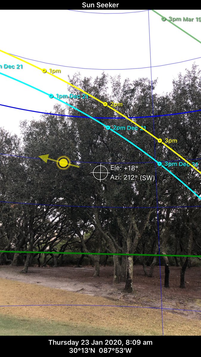 Thinking about the #fundamentals that <a href="/PreserveGCAgr/">PreserveGC Agronomy</a> spoke to us about at this year’s @alabamagcsaa Assistant Seminar. #sunseeker