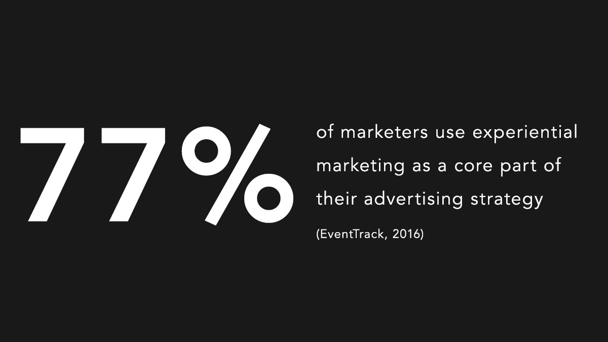 Does your organization fall in the 77%? 🤔 Advertising Week is dedicated to bringing your brand to life. Learn more: ow.ly/DK7O50y33k8