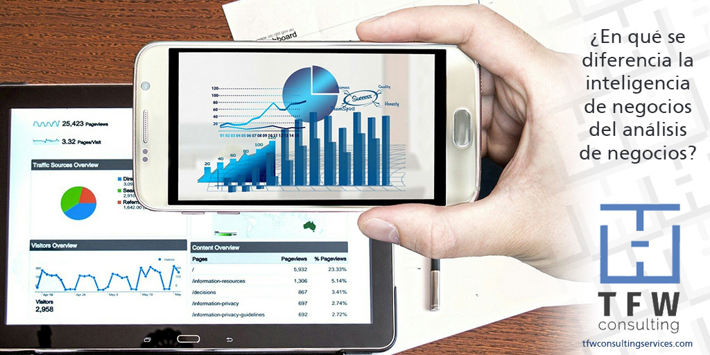 El análisis de negocios forma parte de la inteligencia de negocios (BI), base de la estrategia empresarial para hacer de tu Marketplace un verdadero éxito. #TFWConsulting somos expertos en Amazon y te podemos asistir en tu BI, bit.ly/2FV6WKb
#gestorAmazon