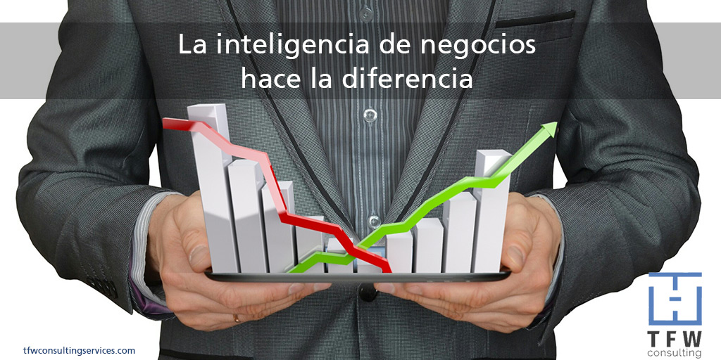La aplicación de la Inteligencia de Negocios permite que las decisiones tomadas sean las mejores, Una aplicación adecuada detecta tendencias de mercado para aumentar las ventas o ingresos. #TFWConsulting somos expertos en #Amazon y te asistimos en tu BI, bit.ly/2FV6WKb