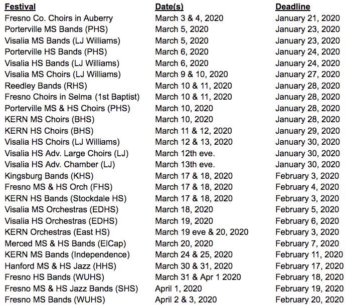 Large Group Festival Registration Deadlines Approaching!