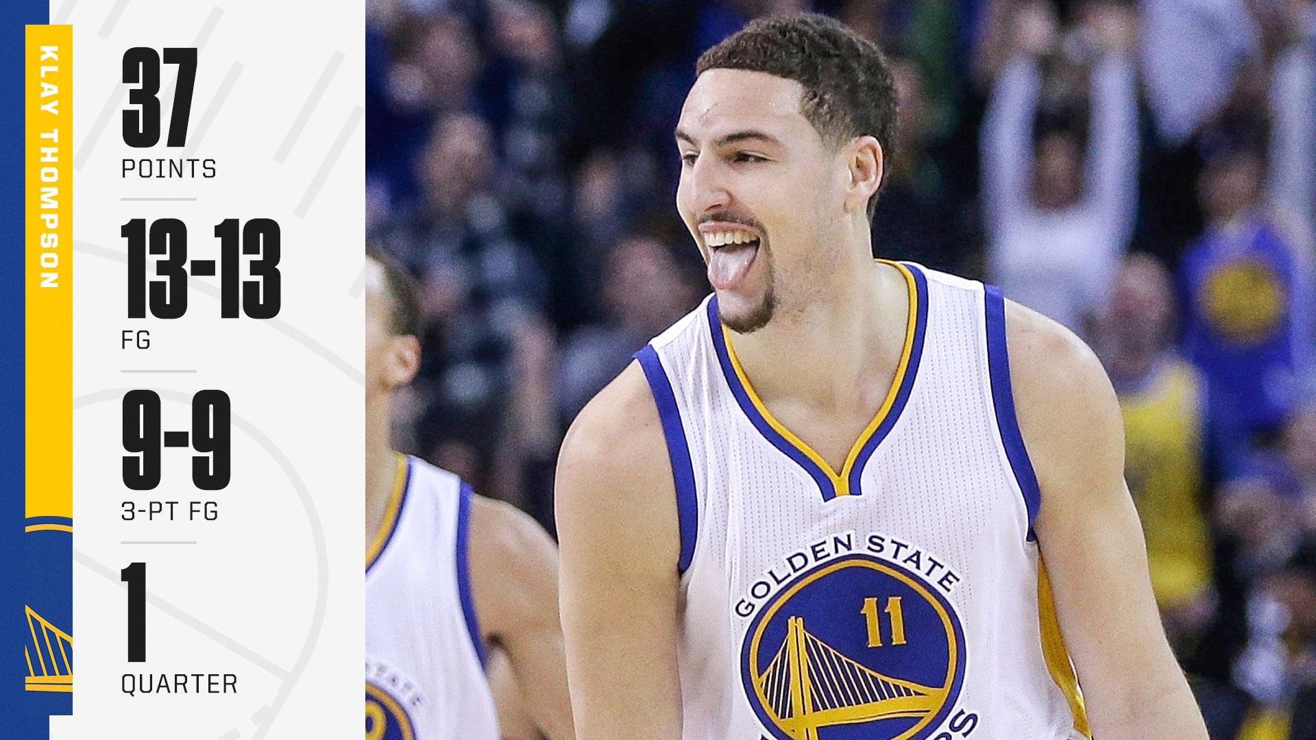 Nba sale most points