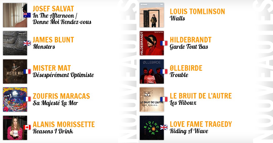 Neptune FM (@neptunefm85) on Twitter photo 📻 Les nouveautés de la semaine / New songs of the week !
<a href="/josefsalvat/">Josef Salvat</a> <a href="/JamesBlunt/">James Blunt</a> #MisterMat <a href="/ZoufrisMaracas/">Zoufris Maracas</a> <a href="/Alanis/">Alanis Morissette</a> <a href="/Louis_Tomlinson/">Louis Tomlinson</a> <a href="/Hildebrandt_Wil/">Wilfried Hildebrandt</a> <a href="/Ollebirde/">Øllebirde</a> #LeBruitDeLautre @lovefametragedy
➡️ neptunefm.com/musiques-1
#radio #music #playlist 📻 Les nouveautés de la semaine / New songs of the week !
<a href="/josefsalvat/">Josef Salvat</a> <a href="/JamesBlunt/">James Blunt</a> #MisterMat <a href="/ZoufrisMaracas/">Zoufris Maracas</a> <a href="/Alanis/">Alanis Morissette</a> <a href="/Louis_Tomlinson/">Louis Tomlinson</a> <a href="/Hildebrandt_Wil/">Wilfried Hildebrandt</a> <a href="/Ollebirde/">Øllebirde</a> #LeBruitDeLautre @lovefametragedy
➡️ neptunefm.com/musiques-1
#radio #music #playlist