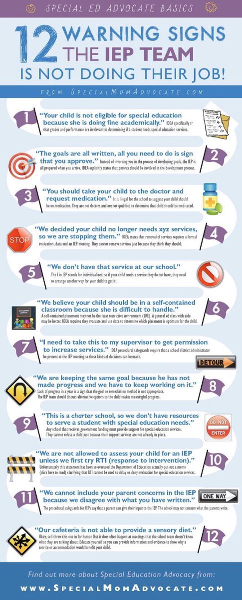 1in5advocacy's tweet photo. @SKH245 @Bethany11588401 @mrobmsu @NancyEBailey1 @Aaron_J_Wright The most corrupt sector is trad’l LEAs. Their protocol is ignore #ChildFind, employ #Wait2Fail, ⛽️💡parents of IDEA-covered 👶, dismiss expert #IEE prescriptive’s as hearsay/opinion, deny neuro-atypical’s FAPE b/c colleges fail to prep Ts in differentiated instruction. @moms4FAPE https://t.co/7yAqNVYjo3
