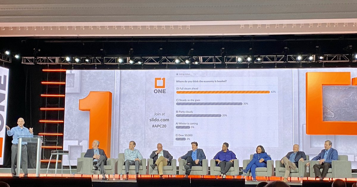 JoshBGPPRO's tweet image. Great kickoff this morning!! #HomeDepotPro #APC2020