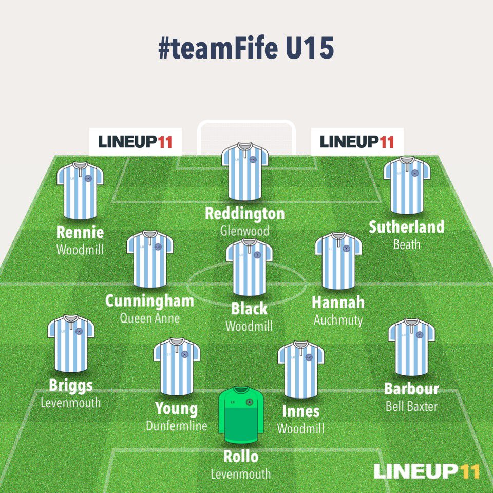 Fife Schools FA on Twitter "⚽️ This is how we line up afternoon 