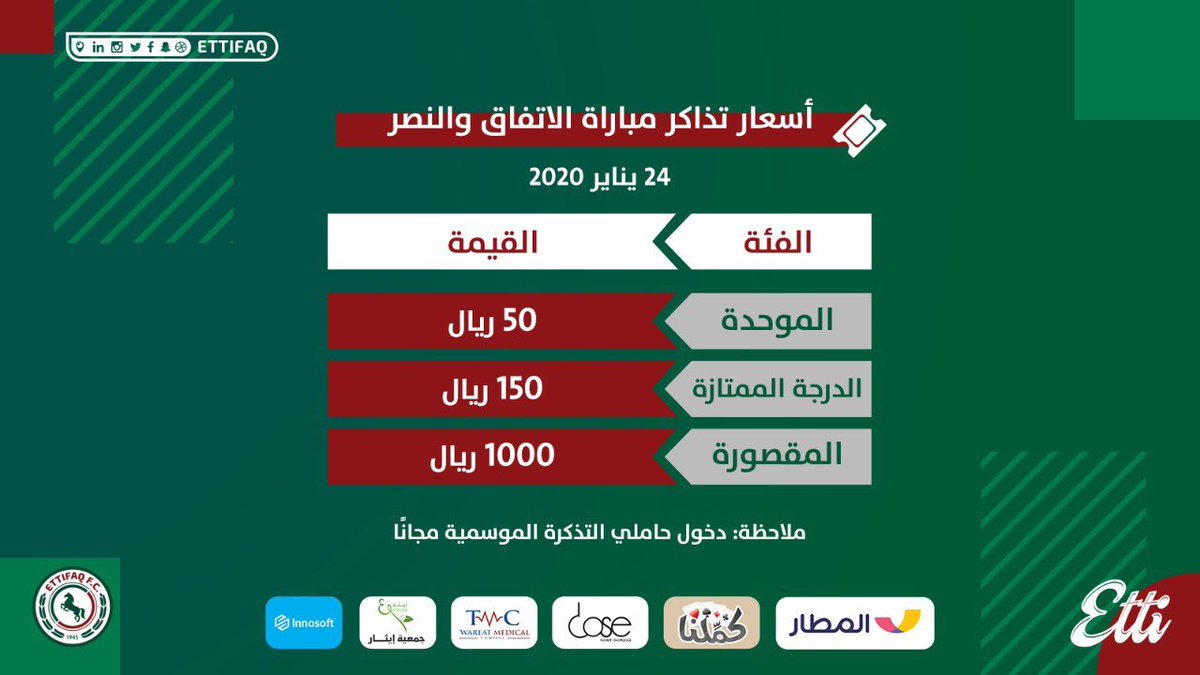 S_Alshdadi's tweet photo. ماتفعله إدارة نادي الاتفاق من استغلال للمشجع النصراوي بقيمة تذاكر موحده تصل الى "50 ريال" !
وبينما الاندية الجماهيرية "الهلال-الاهلي-الاتحاد" أسعار التذاكر لاتتجاوز 20 ريال !!
وقاحه واستغلال عيب عليكم @Ettifaq https://t.co/eLb3O6Y4Yt