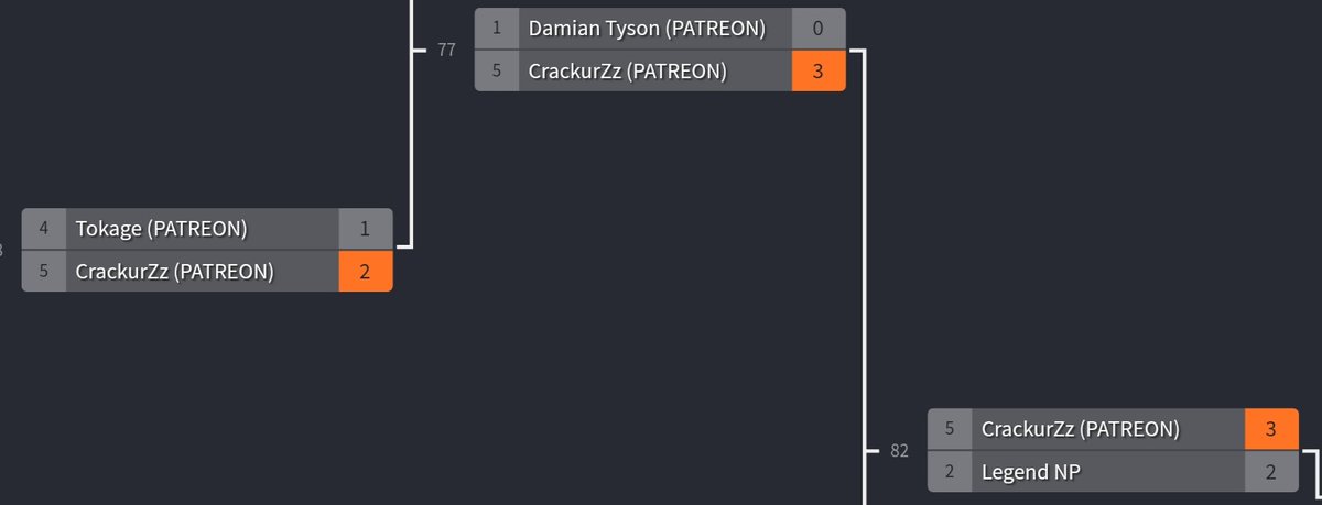 Tokage2000's tweet photo. Found out the hard way there's nothing you can do vs plot armor https://t.co/xdxgwLh6TZ