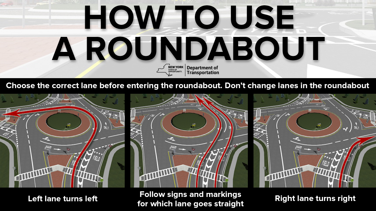 NYSDOT on Twitter "Roundabouts are safer and more efficient than traditional intersections. Do