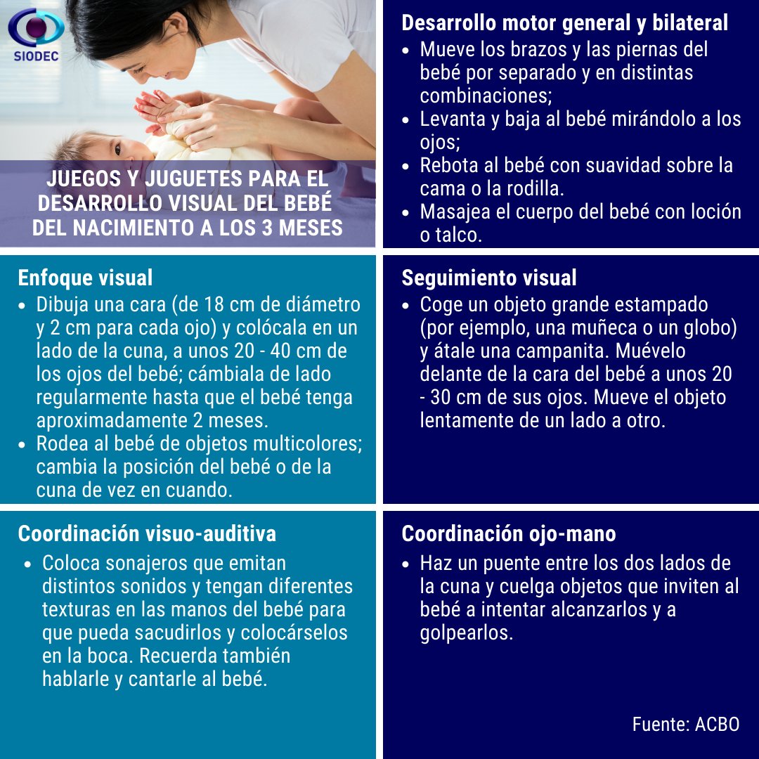 SIODEC's tweet photo. 🧠👶👀 Los juegos y los juguetes son una forma estupenda de estimular el desarrollo visual de los niños desde el nacimiento. Te damos algunas ideas sencillas y muy económicas para estimular el desarrollo visual de los bebés desde el nacimiento hasta los 3 meses. #siodec https://t.co/6TFhMtXknz
