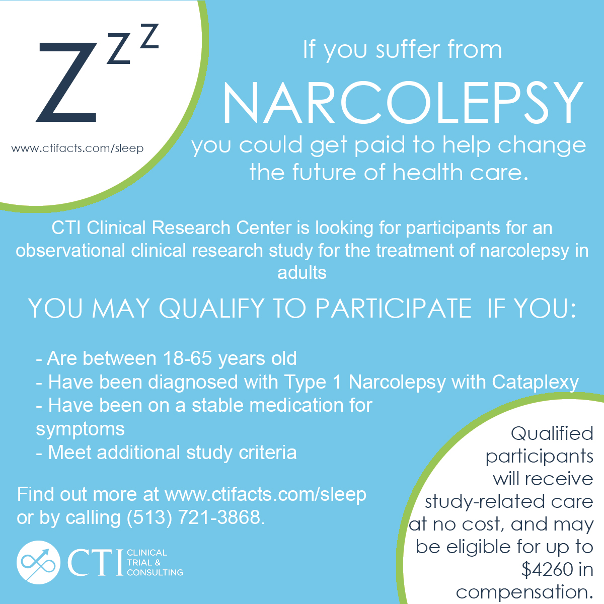 CTI_CRC's tweet photo. Do you struggle with narcolepsy? You may be able to take part in one of our research studies! Visit https://t.co/5MyrtYmfLT to learn more.

#sleepdisorder #narcolepsy #clinicalresearch #CTIcrc https://t.co/LHhA3FeKYG