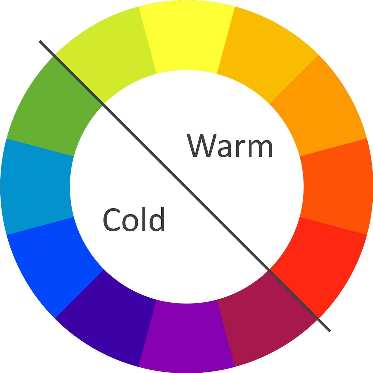 ToucoDirect's tweet photo. Color Psychology: How Color Influences Decisions https://t.co/CxIK9f3IFK https://t.co/7SpDR4SQo2