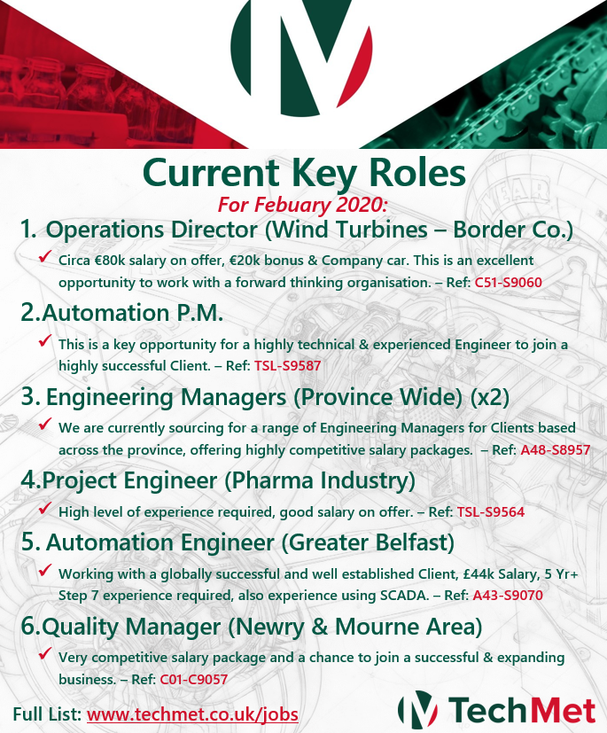 TechMetJobs's tweet image. TechMet - the only dedicated engineering recruitment consultancy in NI. The only agency employing qualified engineers to recruit. Engage with your industry peers to be kept informed throughout 2020.

#TechMet #NorthernIreland #EngineeringJobs