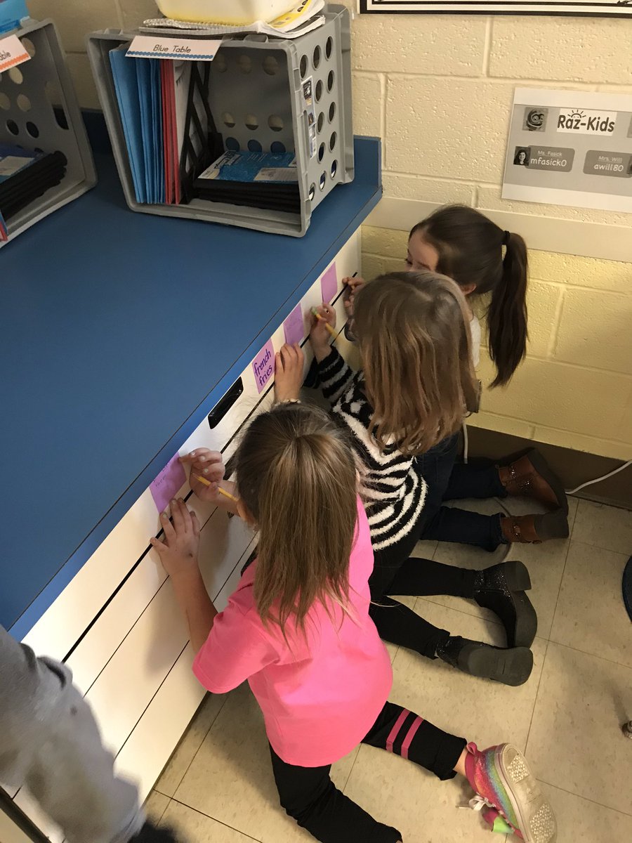 mrswill_class's tweet photo. Working together to form and justify our opinions about foods! 🍪🥕🥔🍓🍟 https://t.co/jNDxNmEy49
