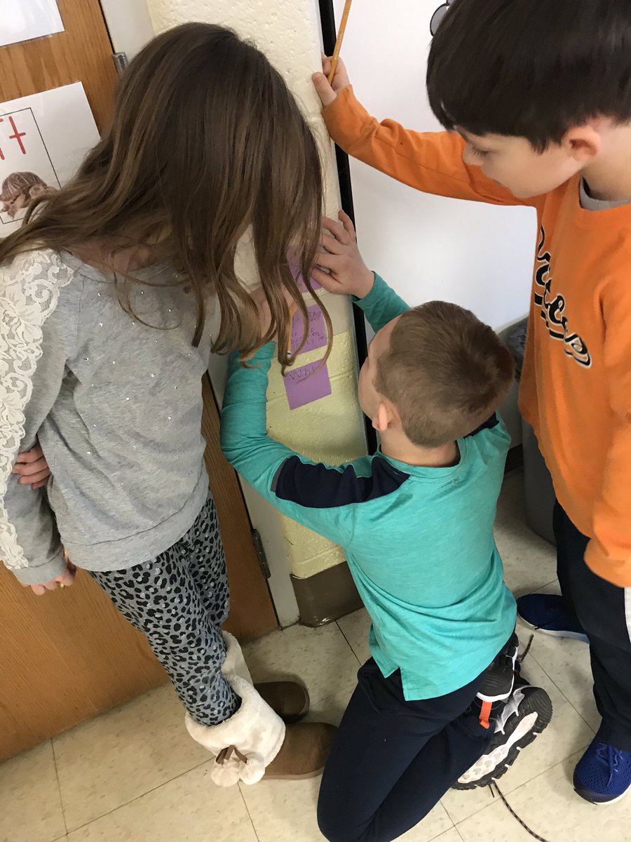 mrswill_class's tweet photo. Working together to form and justify our opinions about foods! 🍪🥕🥔🍓🍟 https://t.co/jNDxNmEy49