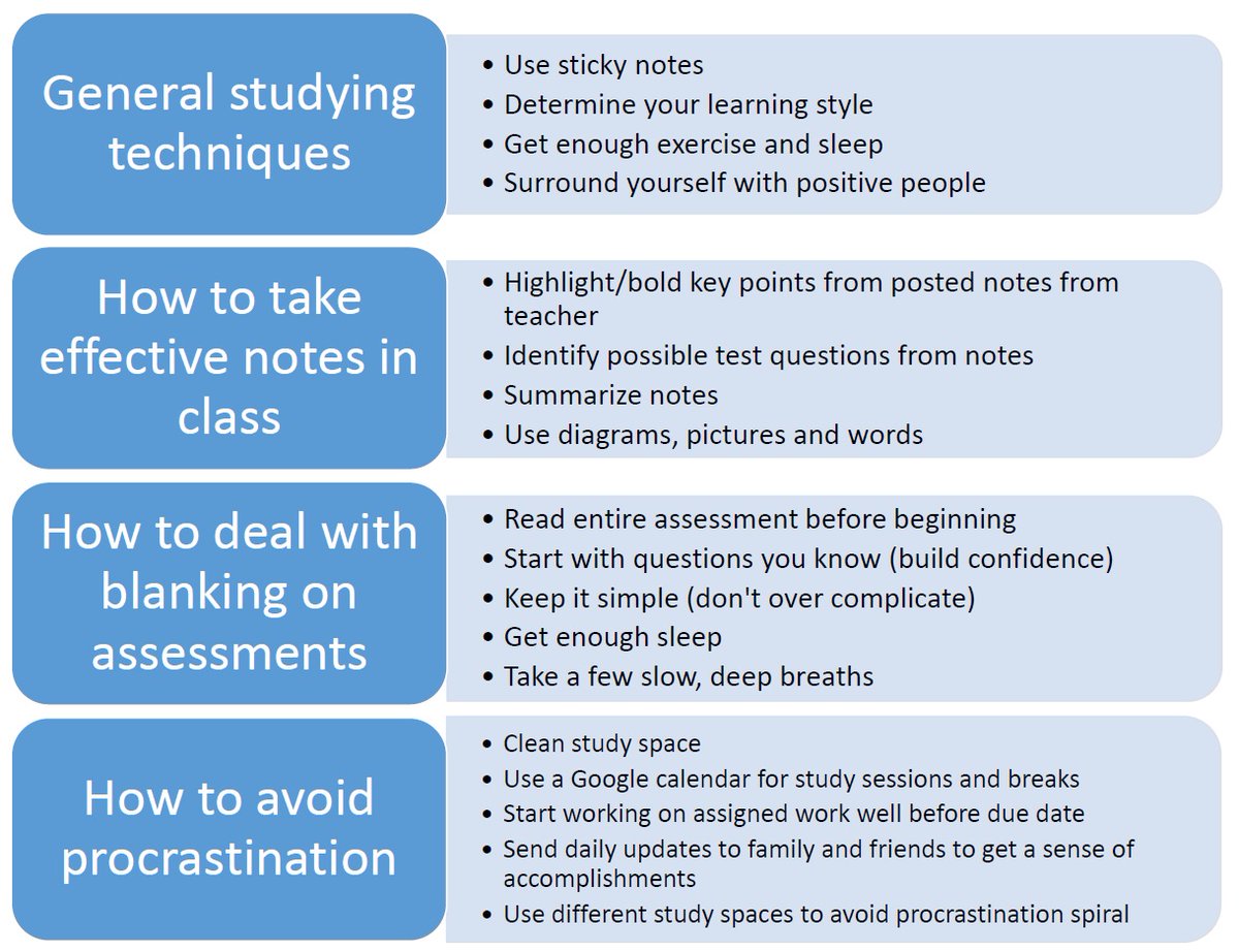 Study tips from some grade 12 students at the Jack.org Exam Prep session
<a href="/jackdotorgGFSS/">jackdotorgGFSS</a>  <a href="/GlenforestSS/">Glenforest SS</a>