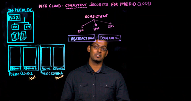 VMware_vDefend's tweet photo. Key benefits &amp; features of #NSXCloud include:
 
☁️ Single-pane-of-glass visibility
☁️ Essential networking capabilities
☁️ Consistent security policy 
 
Check out our favorite resources for more details: https://t.co/xXOaHOwswR #RunNSX https://t.co/Eg7rZdrd4a