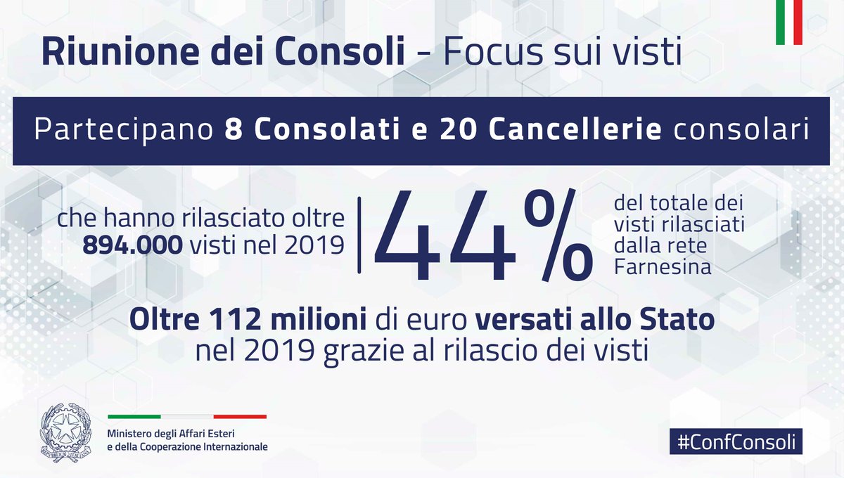 ItalyMFA's tweet photo. #ConfConsoli | I Consolati riuniti a Dubai hanno rilasciato oltre 890mila visti per l’Italia nel 2019. 🗂️🇮🇹 Al primo posto il Consolato italiano a Mosca, con più di 500mila visti.🥇 https://t.co/i4C8H4lN6X