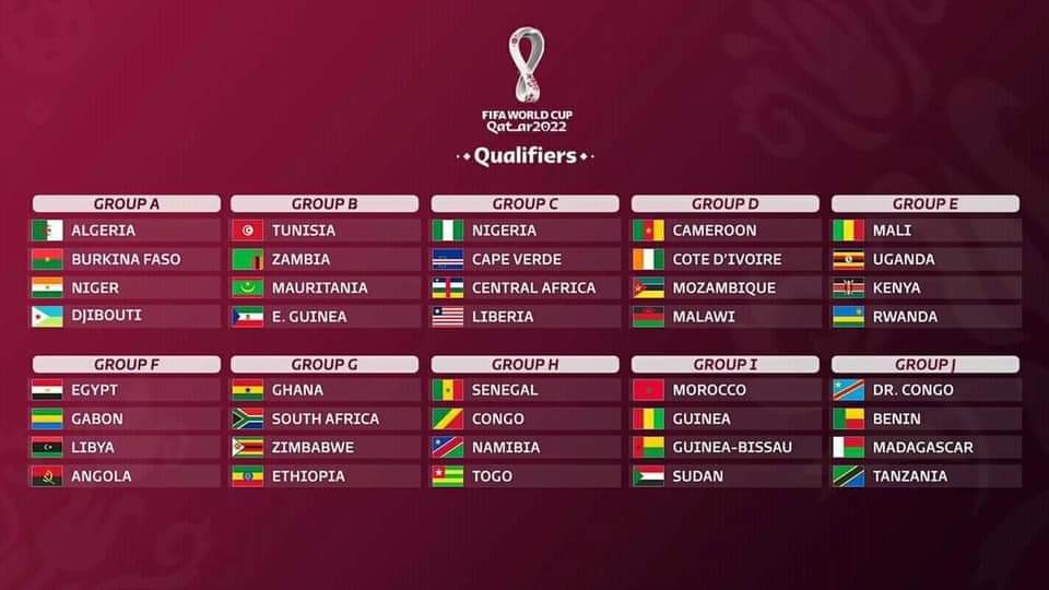 atrone3's tweet photo. 🔵 Sport : tirage mondial 2022 zone Afrique: découvrez le tirage au complet. Les dix premiers de chaque poule se retrouvent en barrages aller et retour pour tenter de décrocher les cinq billets réservés à l’Afrique pour le Mondial 2022 au Qatar. https://t.co/yAMEpad3zl