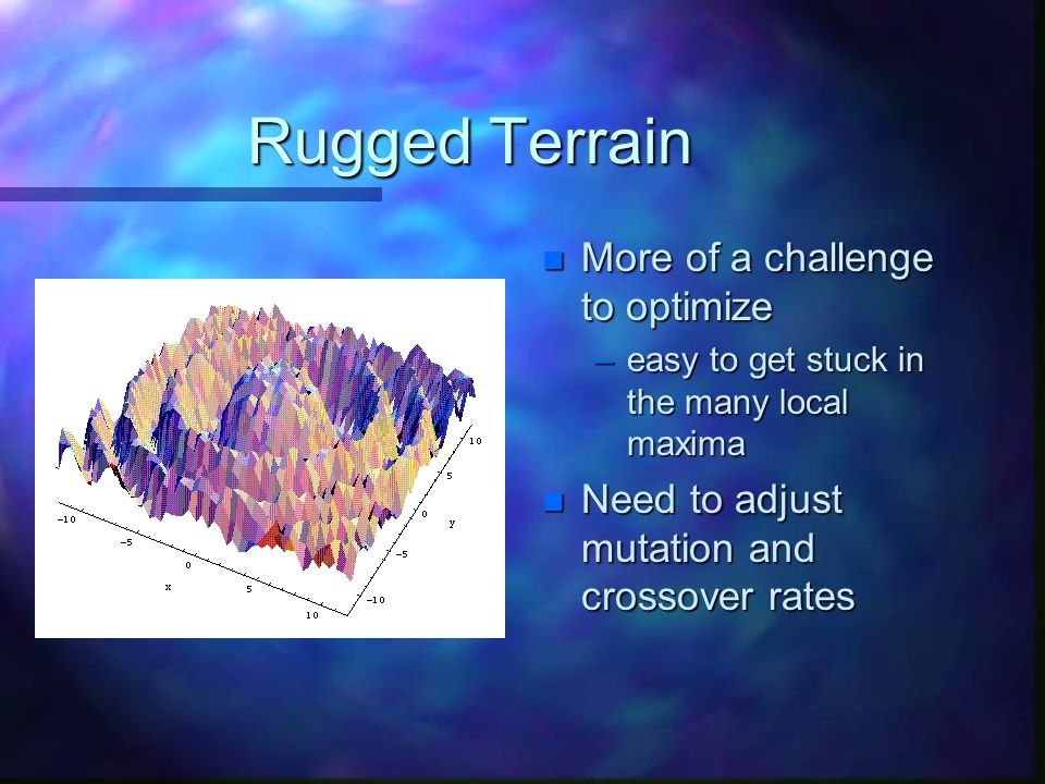 Someone's "Rugged Terrain" slide that I found by going to the first page of google images.