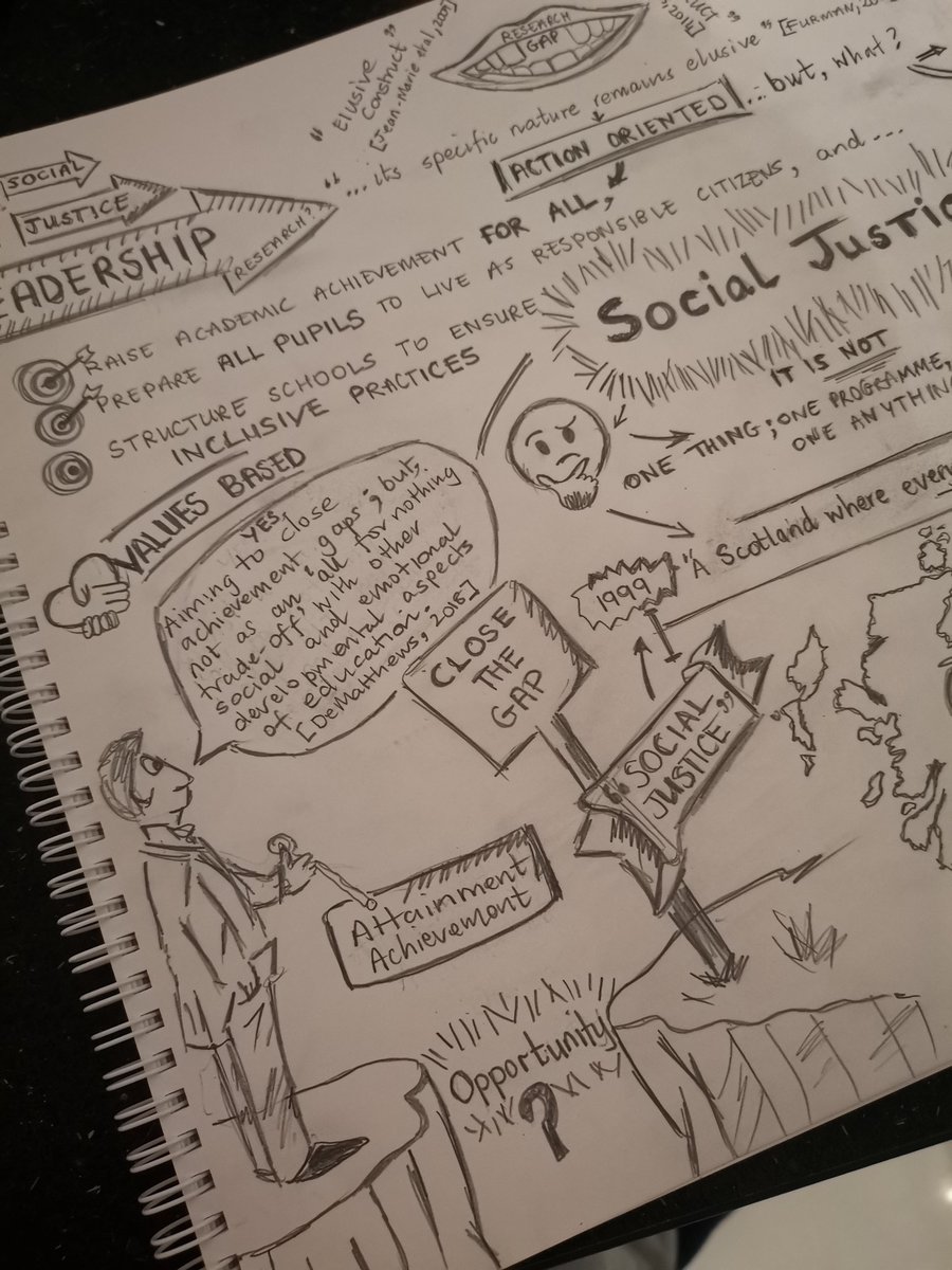PFlemingHT's tweet photo. My #StrathEdD reading day (aka Annual Leave) didn't go to plan; so, I decided to pick up a pencil and channel my thoughts and questions!
Have a look! Perhaps useful for others to reflect on?
#SocialJustice #SocialJusticeLeadership https://t.co/EF7pC7NR3m